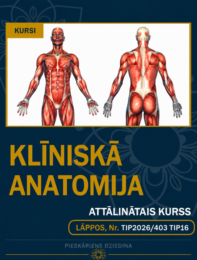 Klīniskā anatomija2026